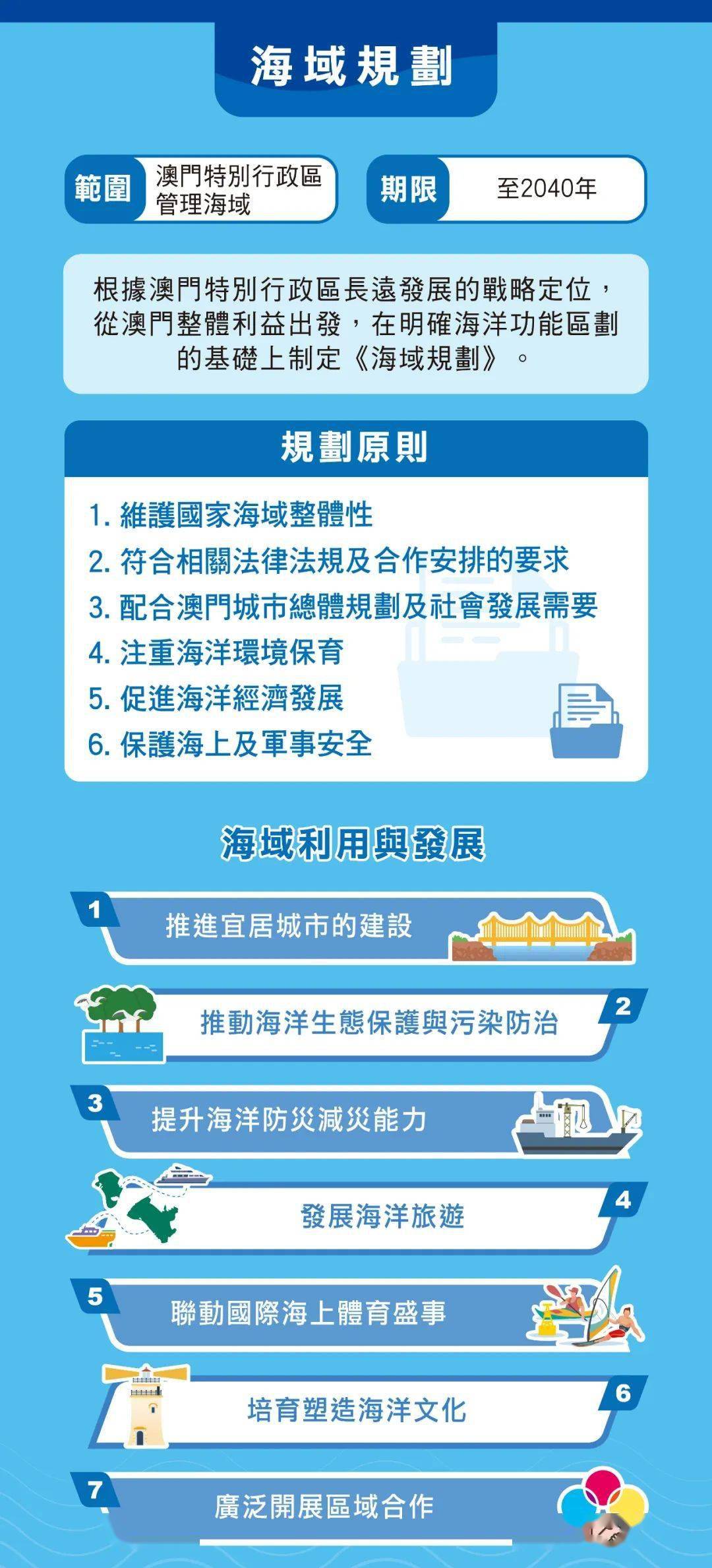 2025年新澳门.香港天天免费精准大全,全面释义、解释与落实与警惕虚假宣传